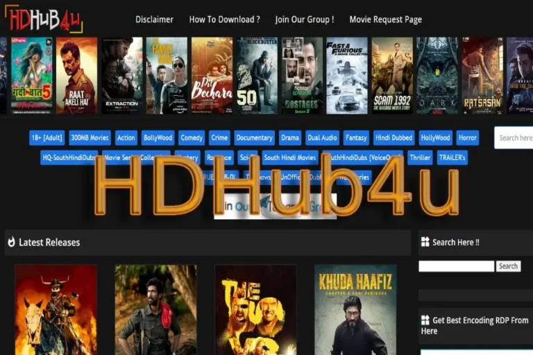 Hdhub4u College: Your Ultimate Guide To Online Learning